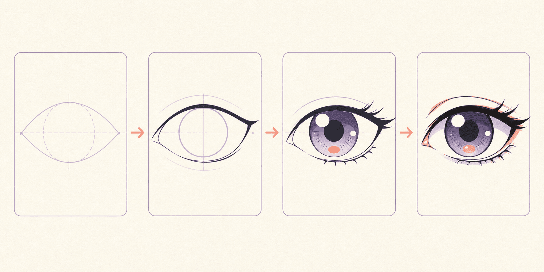 Four panels show an original anime-inspired eye progressing from guide lines to finished violet and coral line art.